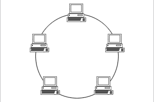 visual-ads